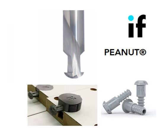 IF Intelligent Fixings