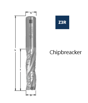 Z=3 Chipbreacker