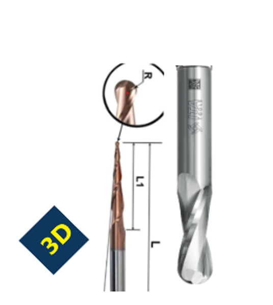 Ball Nose, Konusa Radiusa