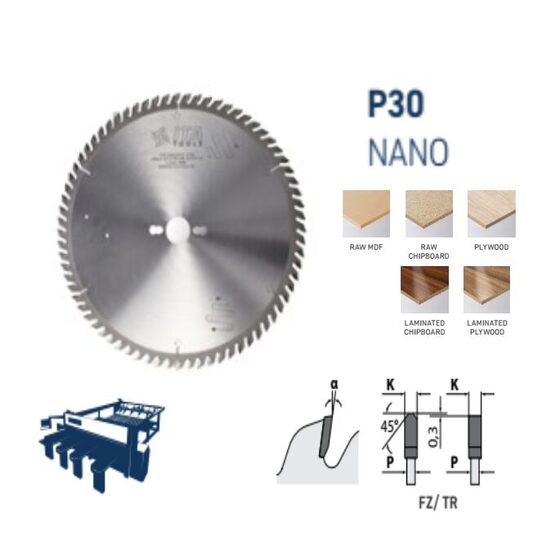 P30 NANO , Zāģripa plātnēm 