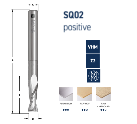 SQ02 spirālfrēze, ALU, Z=2, Upcut